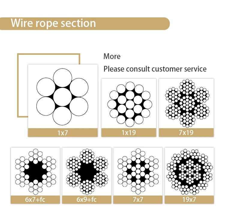 6*37+Iwrc 24mm API DIN Atms Steel Wire Rope Galvanized Cable for Lifting and Drawing Equipment